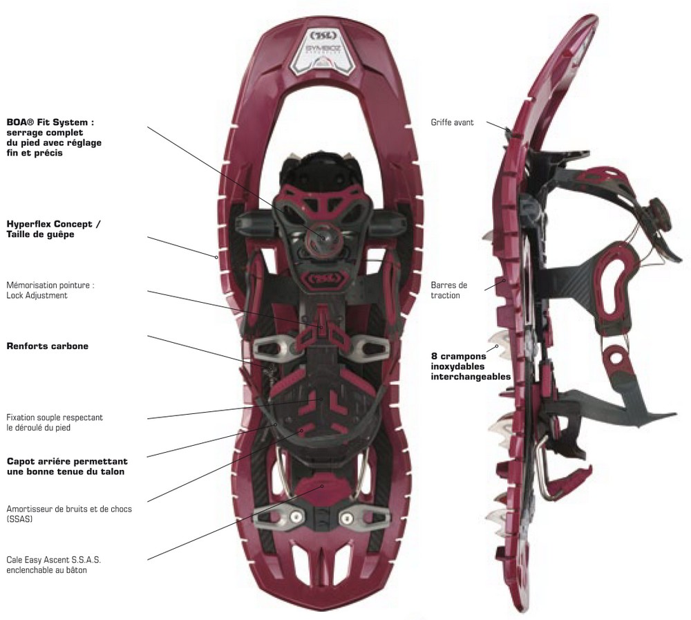 Značilnosti krpelj Symbioz Hyperflex Instinct TSL